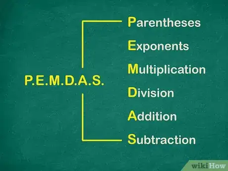 Imagen titulada Memorize Words Quickly Step 3