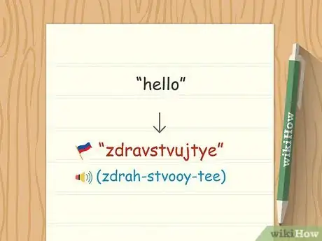 Imagen titulada Say Hello in Russian Step 1