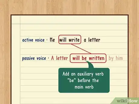 Imagen titulada Change a Sentence from Active Voice to Passive Voice Step 5