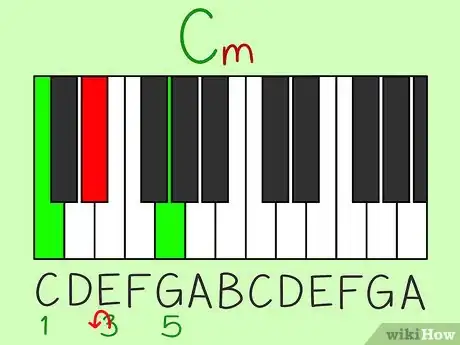 Imagen titulada Read Piano Chords Step 14