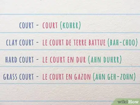 Imagen titulada Keep Score in Tennis in French Step 8