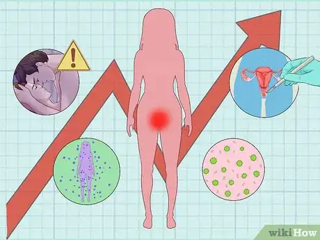 Imagen titulada Recognize HPV in Women (Human Papillomavirus) Step 6