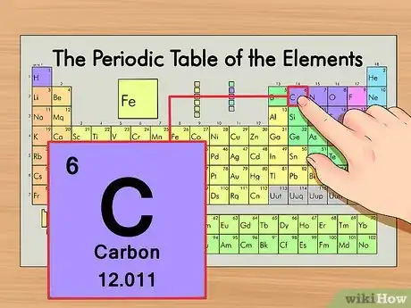 Imagen titulada Find the Number of Neutrons in an Atom Step 7