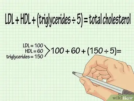 Imagen titulada Calculate Total Cholesterol Step 8