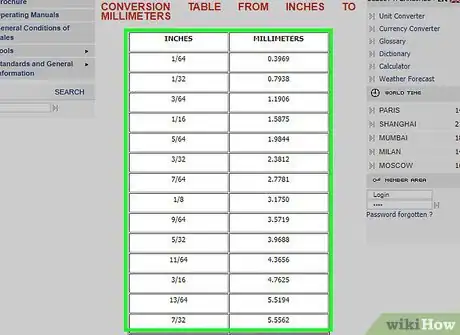 Imagen titulada Convert Inches to Millimeters Step 7