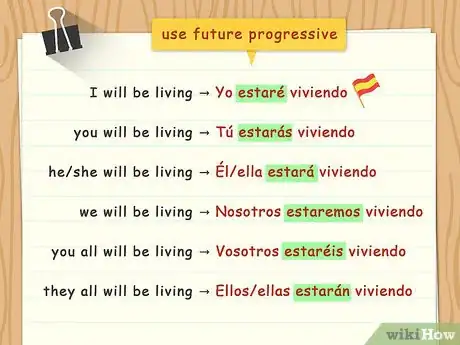 Imagen titulada Conjugate Ir Verbs in Spanish Step 14