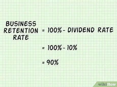 Imagen titulada Calculate the Sustainable Growth Rate Step 6