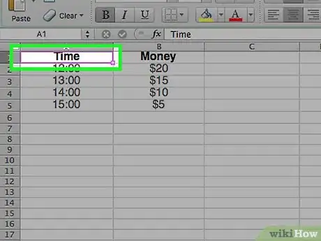 Imagen titulada Create a Graph Using a Spreadsheet Step 4