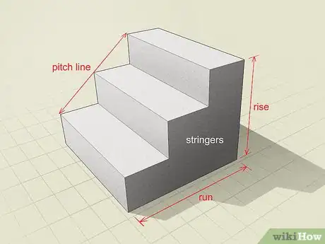 Imagen titulada Build Concrete Steps Step 1