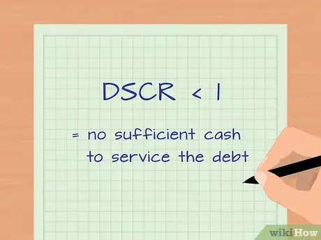 Imagen titulada Calculate Debt Service Payments Step 12