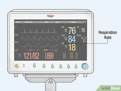 Imagen titulada Read an ICU Monitor Step 4