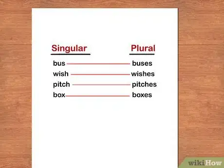 Imagen titulada Use Plurals and Possessives in Writing Step 6