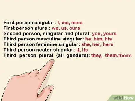 Imagen titulada Use Pronouns Step 2