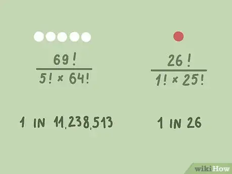 Imagen titulada Calculate Lotto Odds Step 4