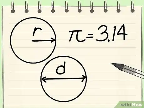 Imagen titulada Find the Circumference and Area of a Circle Step 2