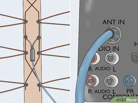 Imagen titulada Build Antennas Step 13