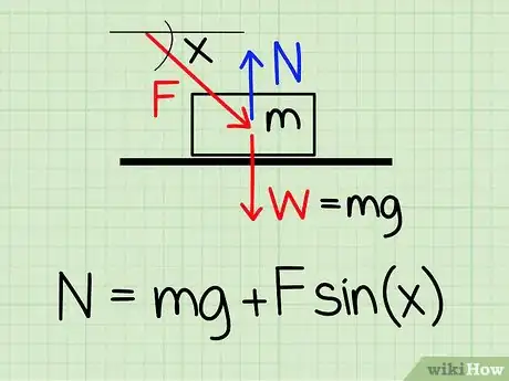 Imagen titulada Find Normal Force Step 10