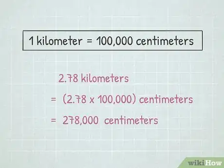 Imagen titulada Measure Centimeters Step 15