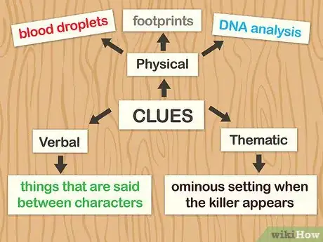 Imagen titulada Write Murder Mysteries Step 5