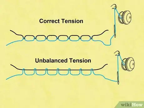 Imagen titulada Adjust the Tension on a Sewing Machine Step 4