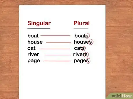 Imagen titulada Use Plurals and Possessives in Writing Step 4