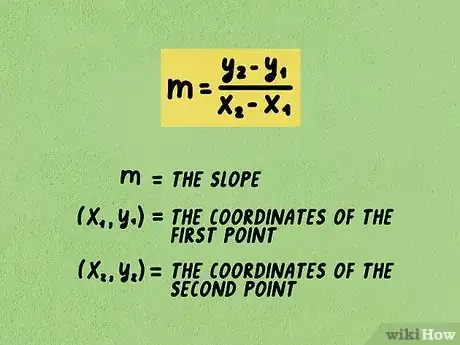 Image intitulée Calculate Slope and Intercepts of a Line Step 5