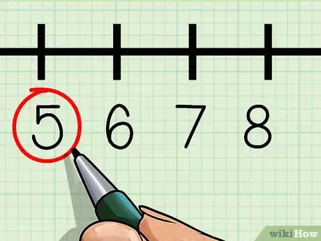 Image intitulée Use a Number Line Step 15