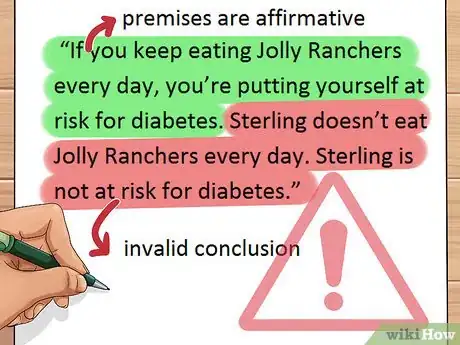 Image intitulée Understand Syllogisms Step 9