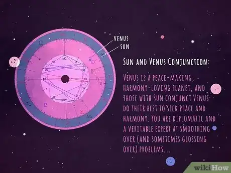 Image intitulée What Is Planet Conjunction in Astrology Step 4