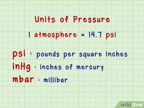 Image intitulée Calculate Barometric Pressure Step 2