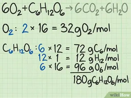 Image intitulée Calculate Theoretical Yield Step 2