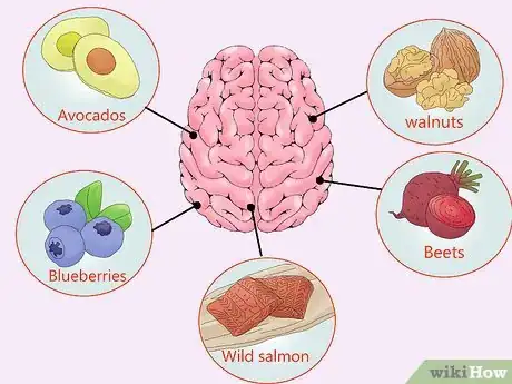 Image intitulée Increase Your Brain's Processing Speed Step 02