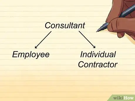 Image intitulée Write a Consulting Contract Step 8