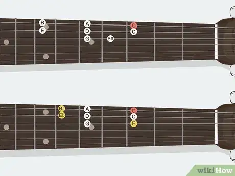 Image intitulée Learn Guitar Scales Step 13