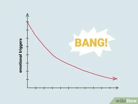 Image intitulée Be Emotionless Step 6