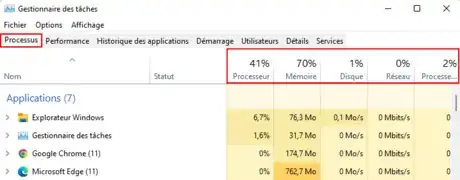 Image intitulée Gestionnaire_des_tâches Processus.png