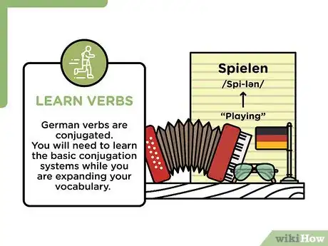 Image intitulée Learn German Step 5