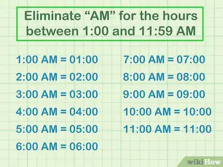 Image intitulée Convert from 24 Hour to 12 Hour Time Step 6