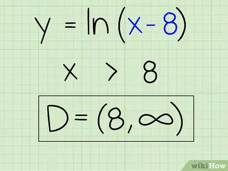 Image intitulée Find the Domain of a Function Step 15