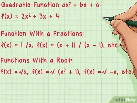 Image intitulée Find the Domain and Range of a Function Step 1