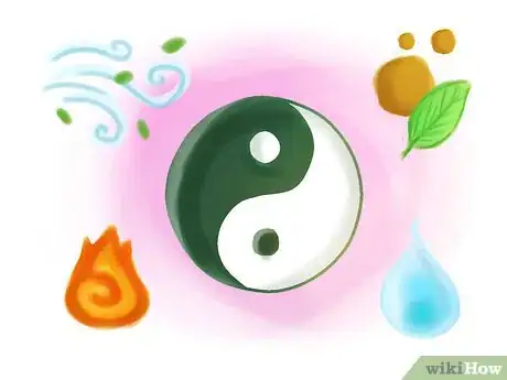 Image intitulée Read Your Chinese Horoscope Step 7