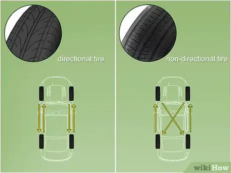 Image intitulée Rotate Tires Step 5