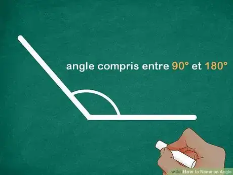 Image intitulée Créer des angles2 4.jpeg