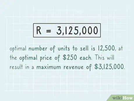 Image intitulée Calculate Maximum Revenue Step 9