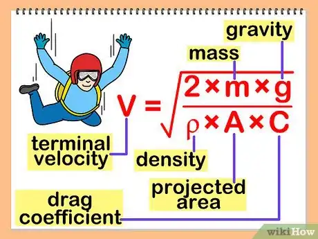 Image intitulée Calculate Terminal Velocity Step 1