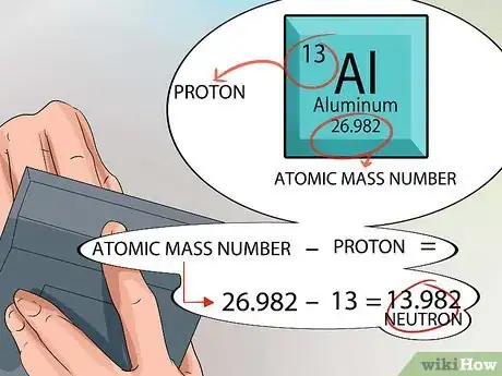 Image intitulée Pass Chemistry Step 13