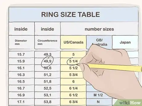 Image intitulée Measure Ring Size for Men Step 6