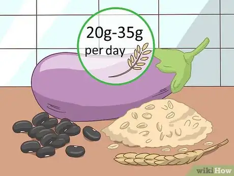 Image intitulée Prepare for a Cholesterol Test Step 7