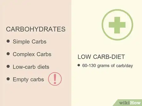 Image intitulée Lose Weight Fast (Teens) Step 20