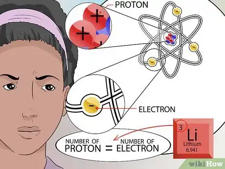 Image intitulée Pass Chemistry Step 14